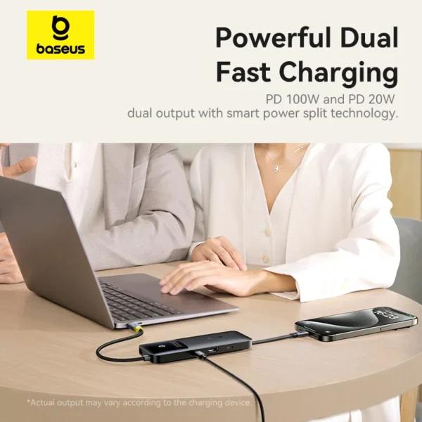 DOCKING Station Baseus Nomos Dual Fast Charging 6-in-1,conectare PC USB-C, 1 x USB 10G, cablu inclus 1 x USB-C (10Gbps si PD20W), 1 x USB 480Mbps, cablu inclus USB-C x 1 PD 100W, HDMIx1/4K/60Hz,gri "B00070902123-00" - 69321726