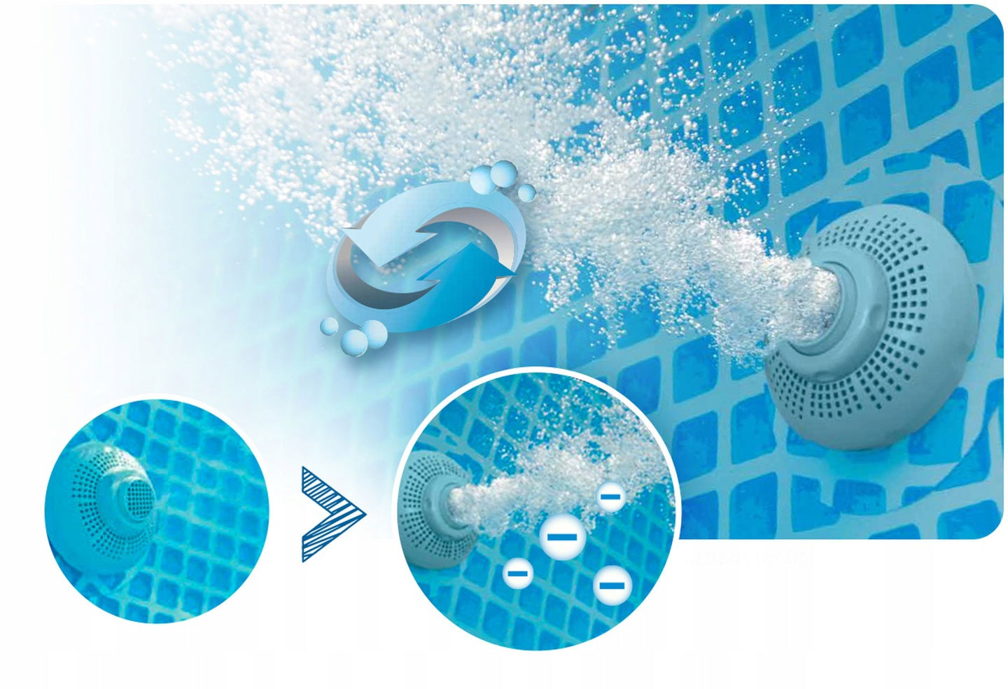 Pompa filtrare Intex 26602, debit 1250 l/h, cu Hydro Aeration, pentru piscine pana la Ø305 cm
