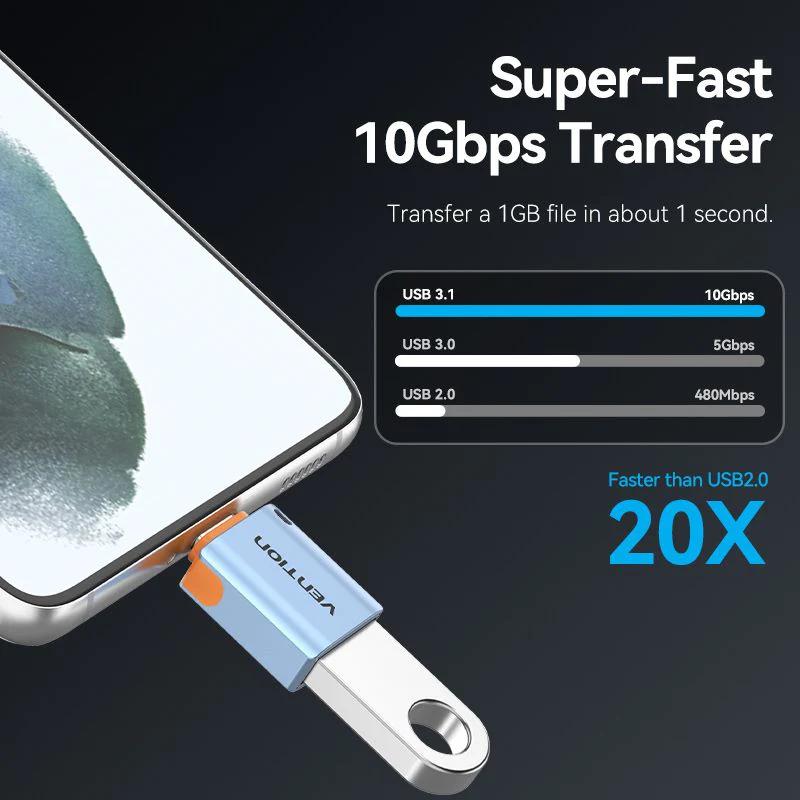 Adaptor USB Vention, OTG, USB-C (T) la USB 3.1 (M), 10Gbps, PVC, albastru, 
