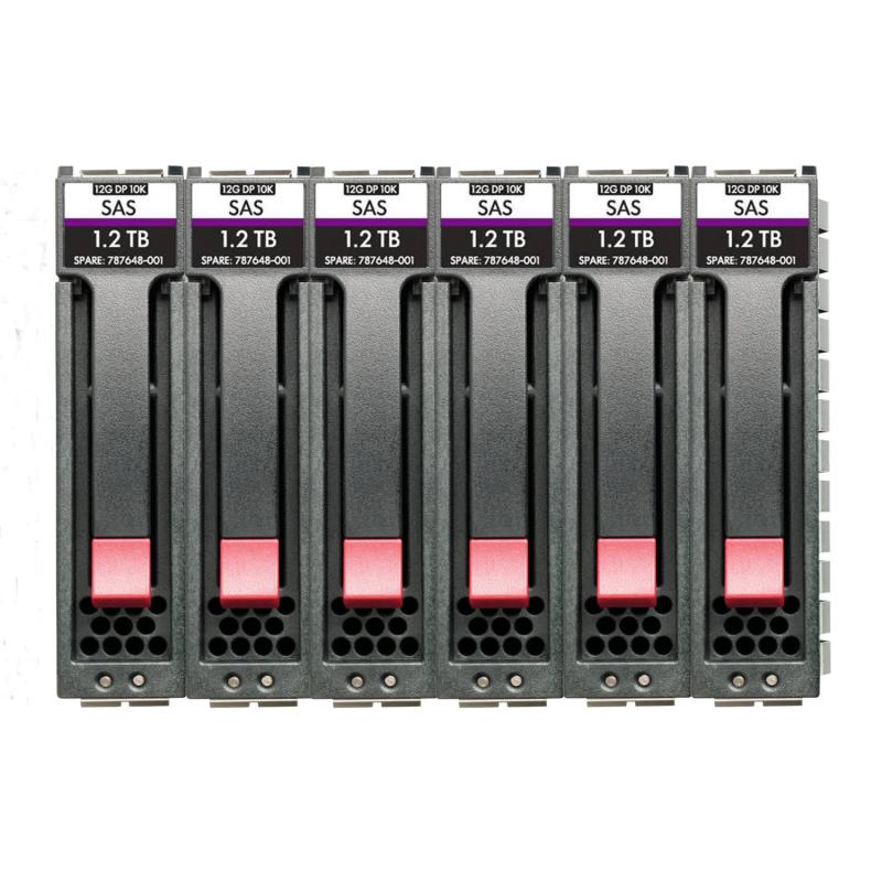 HPE Msa 72TB Sas 7.2K Lff M2 6PK HDD Bdl (HPE Msa 72TB Sas 12G Midline 7.2K Lff (3.5in) M2 1yr Wty 6-pack HDD Bundle)