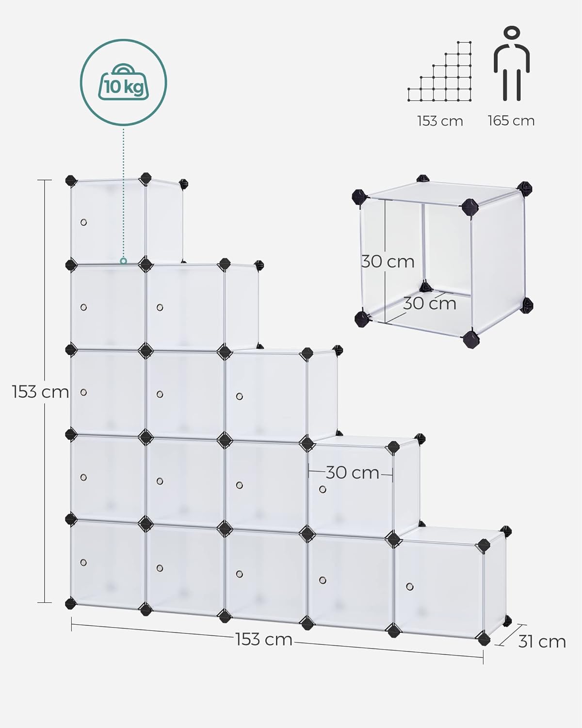 SONGMICS Unitate de depozitare cu 16 cuburi, pentru pantofi sau haine, personalizabil, 31x123x123 cm, alb transparent - 3