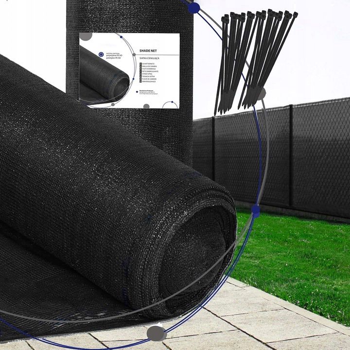 Plasa umbrire si intimitate pentru gard, 1.5m latime, 25m lungime, 140g densitate, gri
