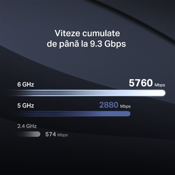 ROUTER MERCUSYS, BE9300, 1× 2.5 Gbps WAN port and 3× 2.5 Gbps LAN, Tri-Band 2.4 / 5 /6 Ghz, Wi-Fi 7, 6 x antene externe, "MR47BE"