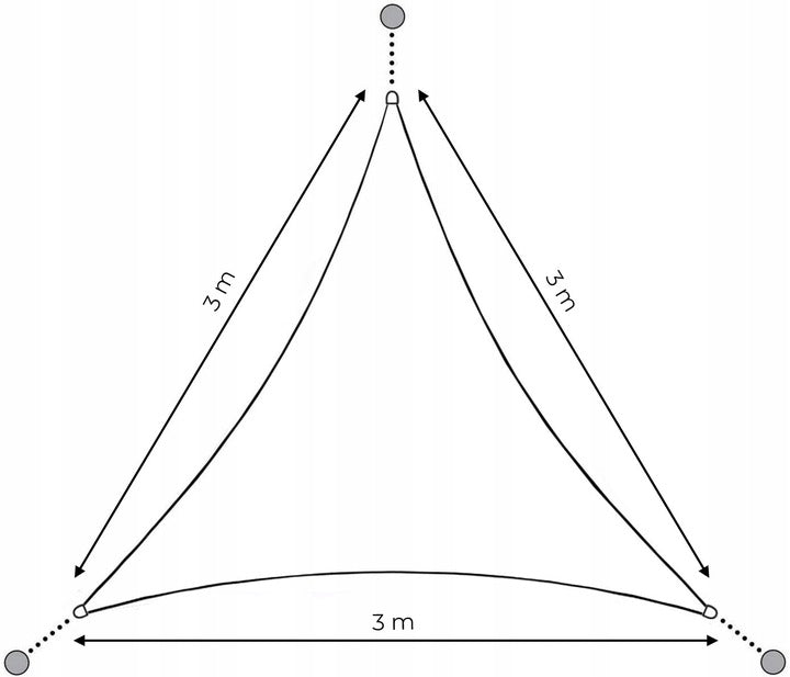 Prelata solara triunghiulara 300x300x300 cm, impermeabila, protectie UV, poliester 180g/mp, gri