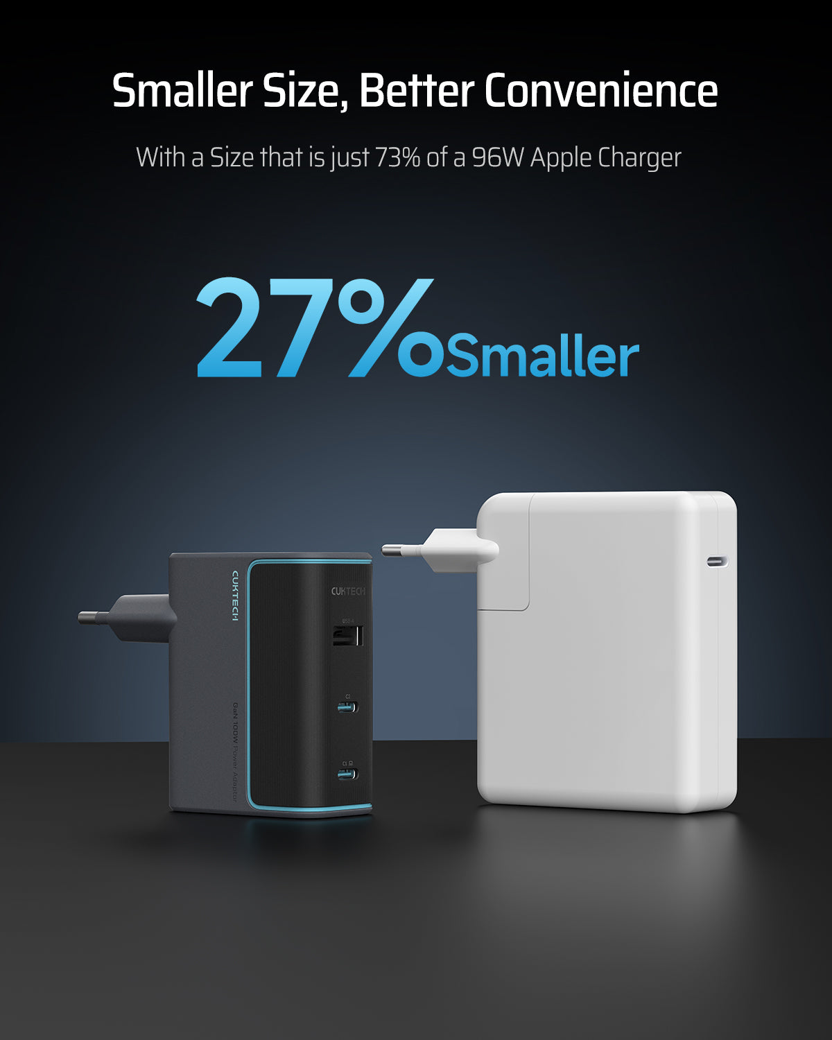 INCARCATOR retea Cuktech 2C1A Quick Charge 100W, 2 x USB Type-C Output, 1 x USB Output, include Cablu USB Type-C la USB Type-C 1m, gri 