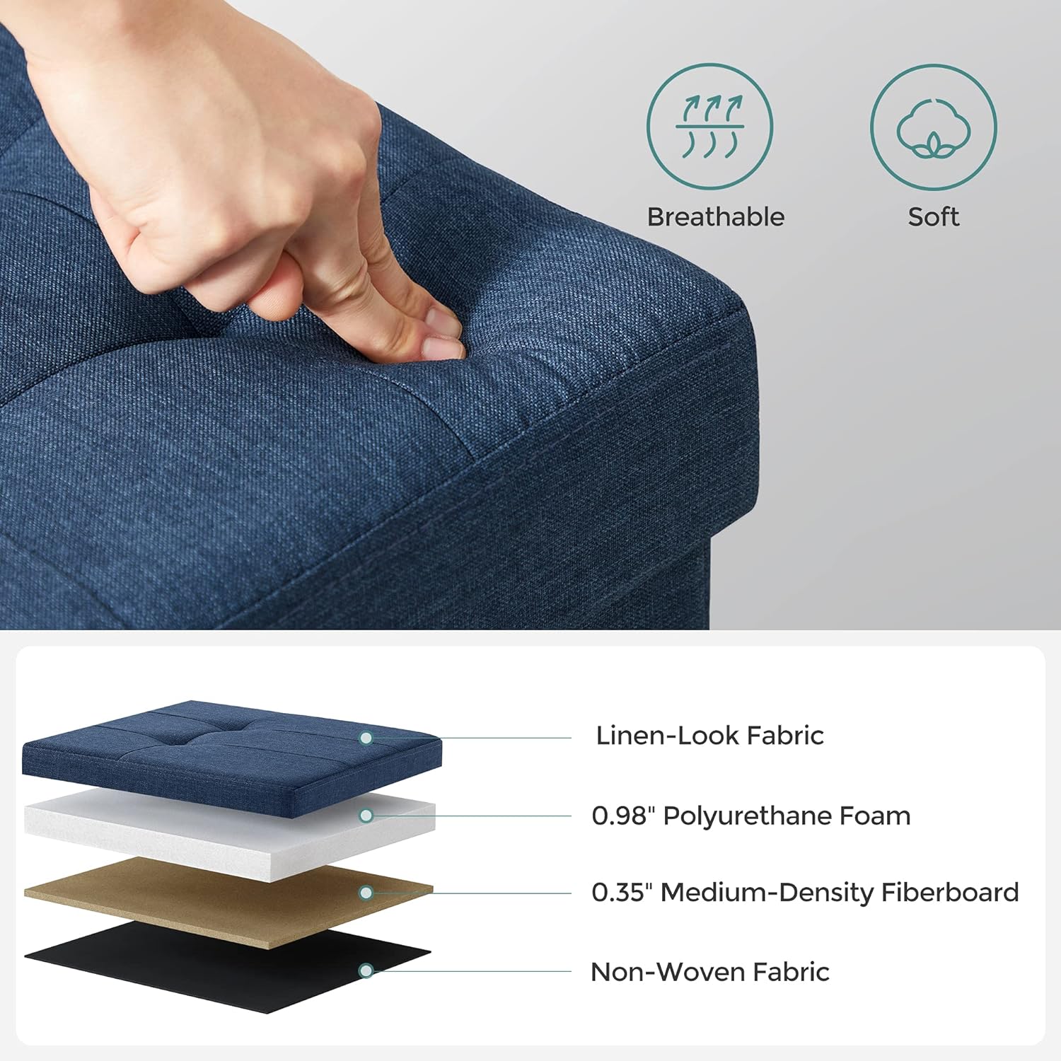 Taburet pliabil cu sezut moale, spatiu de depozitare 131litri, maxim 300kg, 110x38x38cm, albastru inchis
