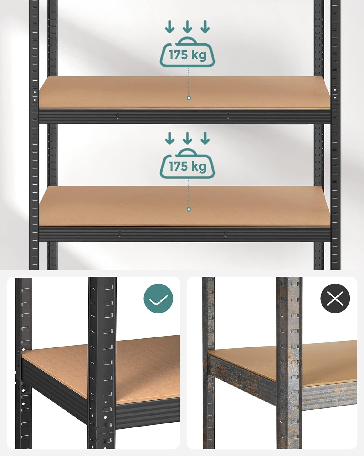 SONGMICS Raft de depozitare metalic, cu rafturi din PAL, 5 polite, max. 875 kg, 200x120x60cm, negru