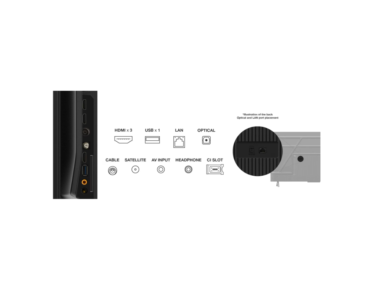 LED TV 4K 50(126cm) TCL 50V6B (Model 2 