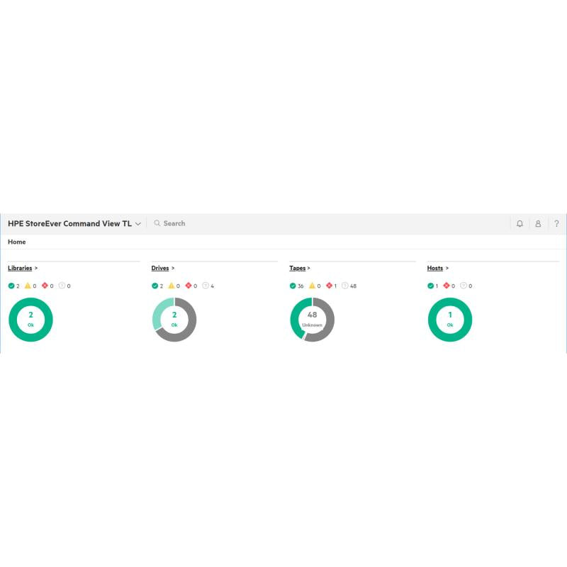 HPE MSL3040 Data Ver For 100 Cart E-LTU (HPE StoreEver MSL3040 Command View for Tape Libraries - Data Verification 100...)