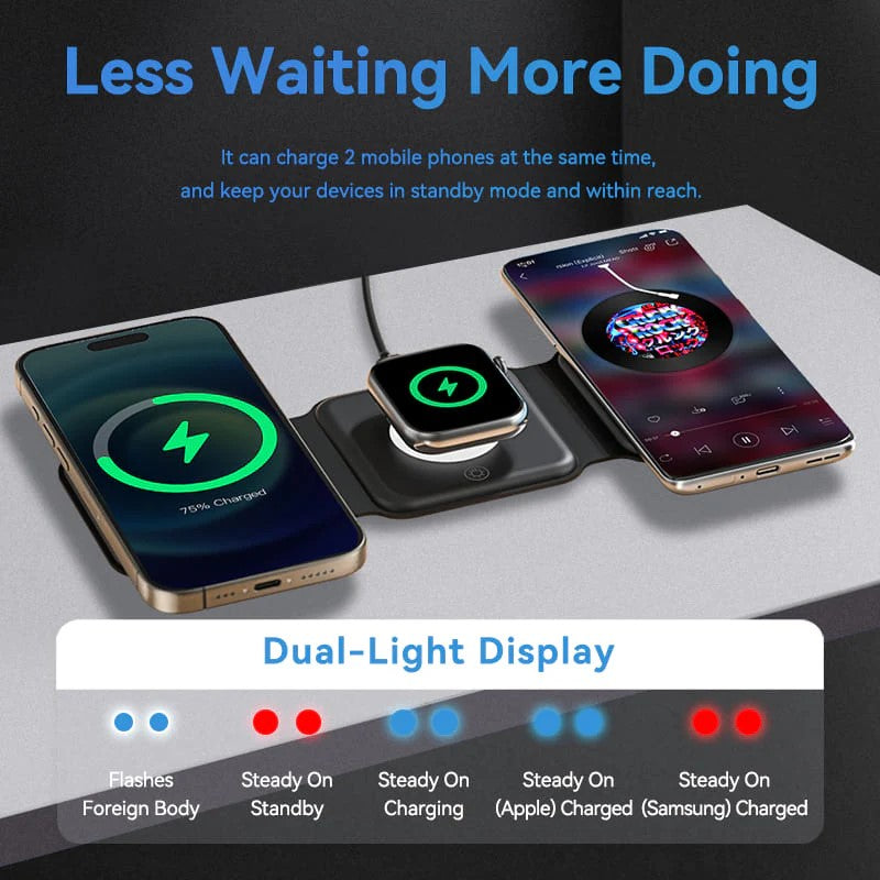 Statie incarcare wireless 3in1 Vention, MagSafe, telefon 15W, ceas 2.5W, casti 5W, fast charge, pliabil, magnetic, lumina LED, 1 x USB-C incarcare, negru, "FGGB0" - 6922794783836