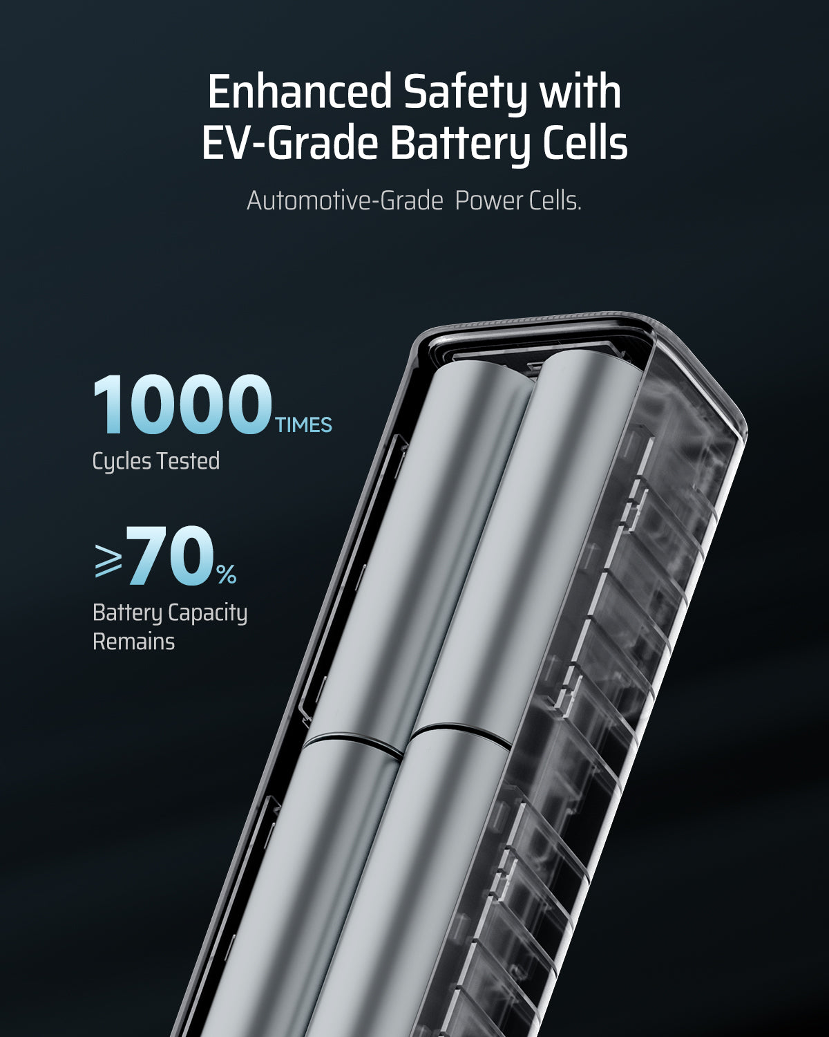 POWER BANK Cuktech P+ Series 1C1A, 10000mAh, 150W, 1 x USB; 1 x USB Type-C, digital display pt. status baterie, gri "CKPB100PGLBK"