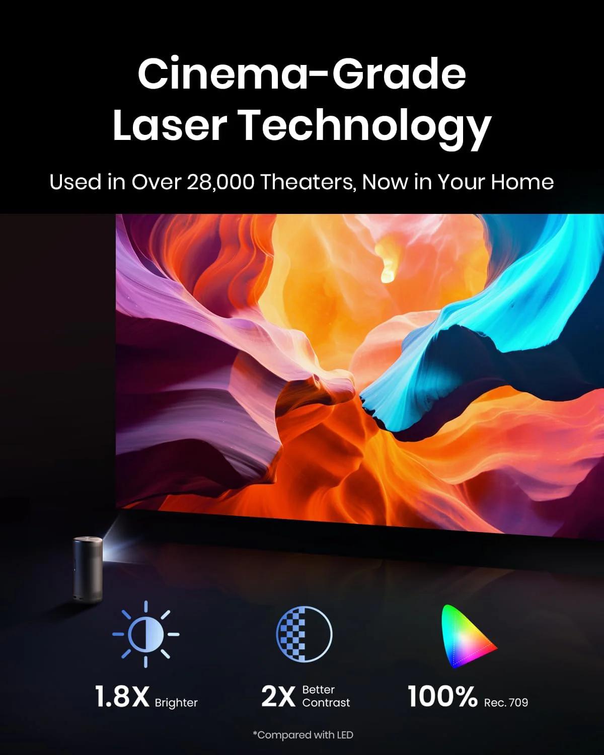Proiector smart portabil Anker, Nebula Capsule 3 Laser, DLP, Full HD, 300 lm, acumulator 15.000 mAh, HDMI, USB-C, AUX,Wi-Fi, Bluetooth, negru, "D2426212" - 0194644112257