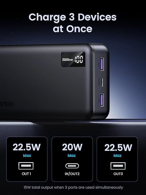 POWER BANK Ugreen "PB312", 20000mAh, 22.5W, 1 x USB Type-C input, 1 x USB Type-C output, 2 x USB output, gri, "25683" - 6941876226832