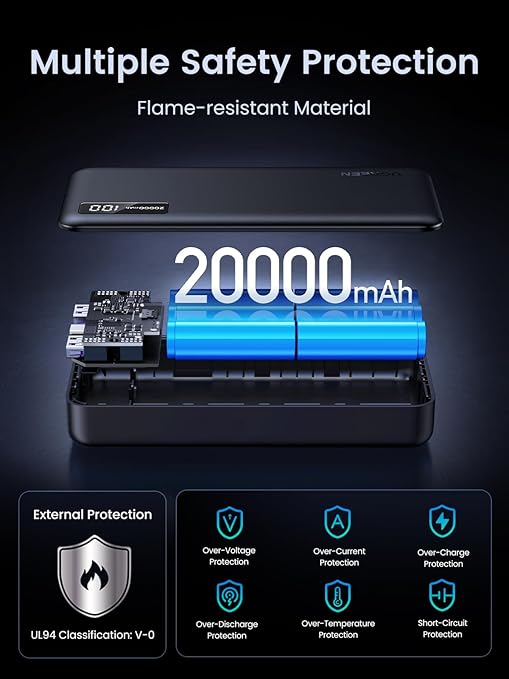 POWER BANK Ugreen "PB312", 20000mAh, 22.5W, 1 x USB Type-C input, 1 x USB Type-C output, 2 x USB output, gri, "25683" - 6941876226832