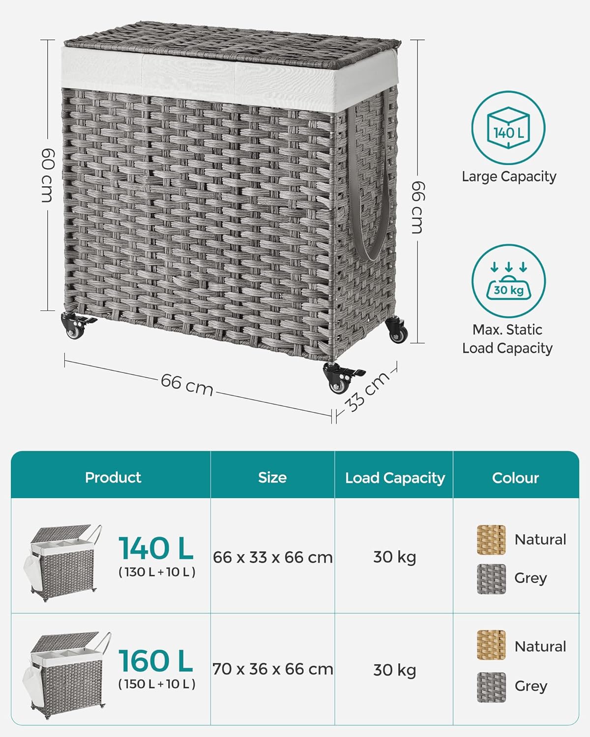 SONGMICS Cos de rufe tesut manual, cu captuseala detasabila lavabila, 3 compartimente, stil ratan, 140 litri, 66x33x60 cm, gri