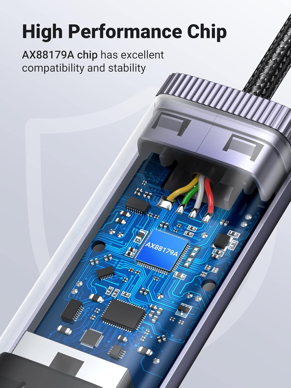Adaptor RETEA UGreen, 