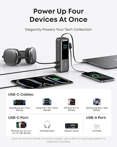 POWER BANK Anker 25.000 mAh, 165W 2 x cablu USB-C incorporat, 3 x USB-C (max 100W per port), 1 x USB-A (max 30W), afisaj LED, 595g, gri, "A1695H11" - 0194644288679