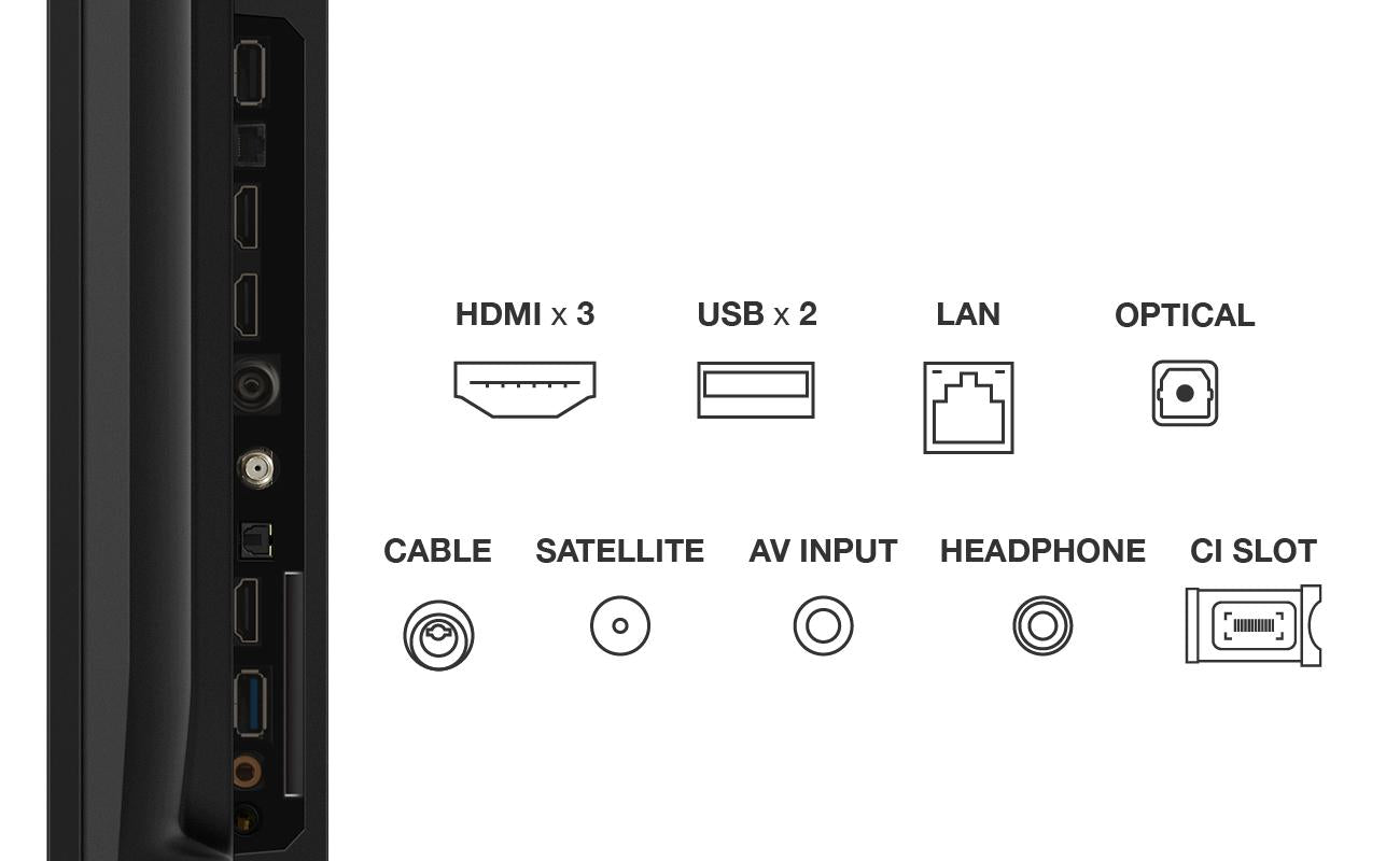 LED TV 4K 75(190cm) TCL 75P69B "75P69B"