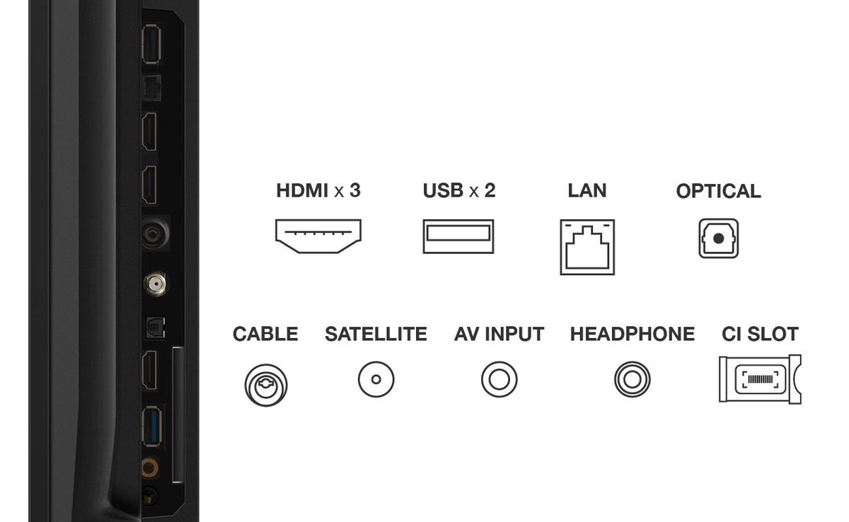 LED TV 4K 75(190cm) TCL 75P69B 