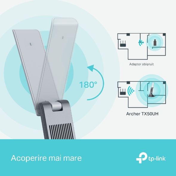 PLACA RETEA TP-LINK AX3000, extern wireless 2.4 GHz | 5 GHz, USB 3.0, port, 3000 Mbps, antena externa x 2, "Archer TX50UH" (include timbru verde 0.18 lei)
