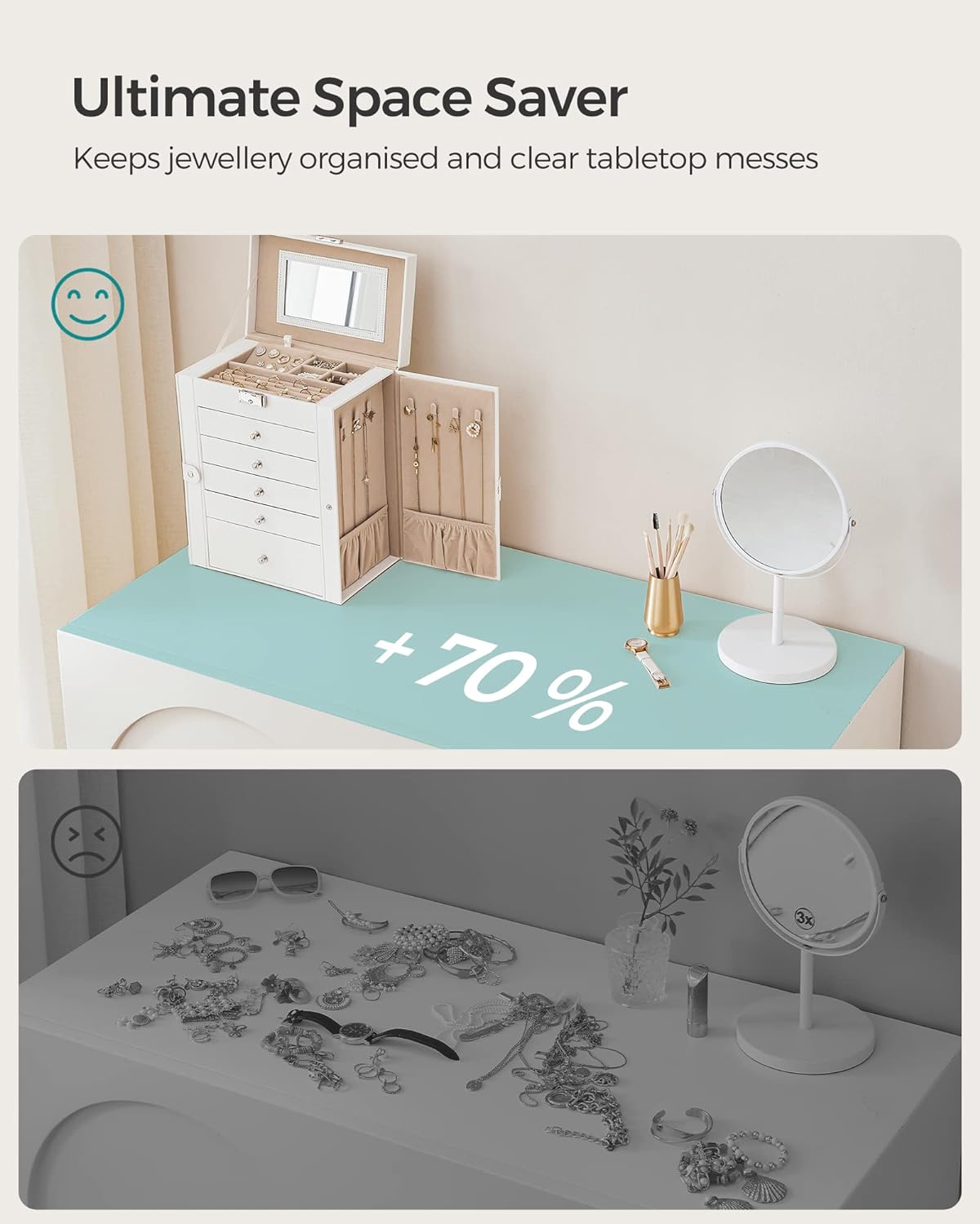 SONGMICS Cutie de bijuterii cu 6 nivele, 5 sertare, oglinda si incuietoare, spatiu pentru ceasuri, 26x15x32cm, alb