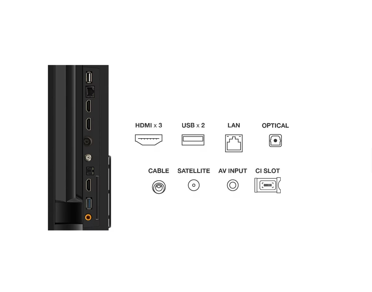 Qled TV 4K 85(216cm) 120Hz TCL 85T7B ( "85T7B"