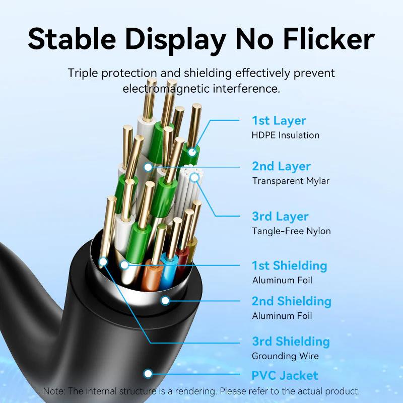 BazarOltenia