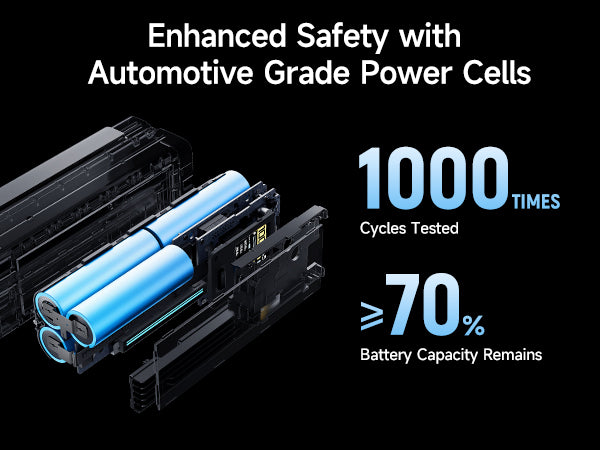 POWER BANK Cuktech P+ Series 2C1A, 25000mAh, PD 3.1, 210W, 1 x USB; 2 x USB Type-C, digital display pt. status baterie, negru, 