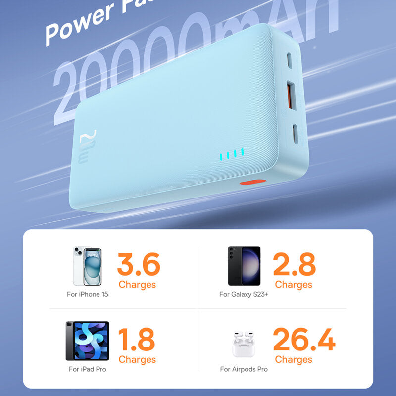 POWER BANK Baseus Airpow, 20000mAh, 20W, 1 x USB; 1 x USB Type-C input/output, total 3A, include cablu USB la USB Type-C de 50cm, albastru, "P10022804313-00" - 6932172648695