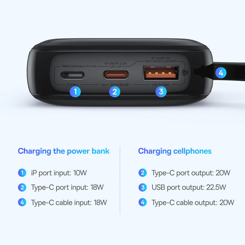 POWER BANK Baseus Qpow Pro+, display, capacitate 10000mAh, 22.5W, 1 x USB; 1 x USB Type-C, cablu integrat 1 x USB Type-C, total 5V/2.4A, negru, "P10067101113-00" - 6932172652463