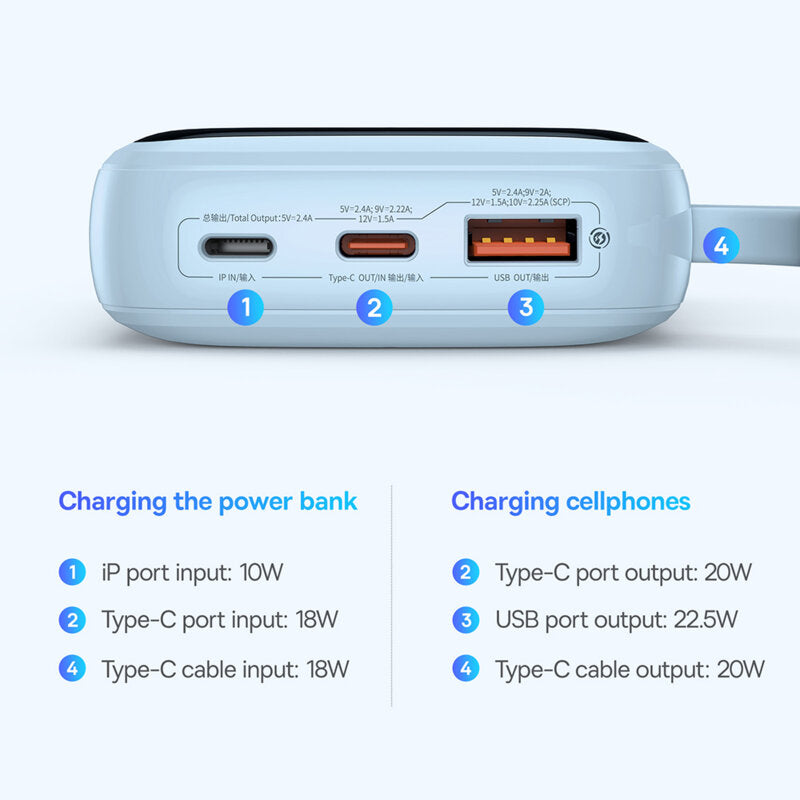 POWER BANK Baseus Qpow Pro+ Digital Display, 10000mAh, 22.5W, 2 x USB Type-C output/input, 1 x USB, 1 x Lightning, albastru, "P10067101313-00" - 6932172652470