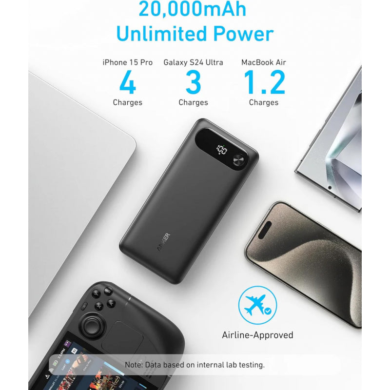 POWER BANK Anker 20.000 mAh, 87W total PD si Power IQ 3.0, incarca max 65W/port, &nbsp;2x USB-C, 1x USB-A, cablu USB-C atasat, 440 g, negru, "A1383H11" - 0194644197469
