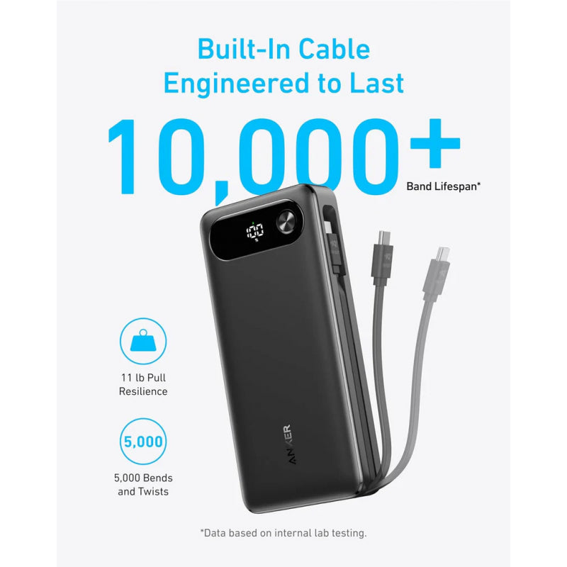 POWER BANK Anker 20.000 mAh, 87W total PD si Power IQ 3.0, incarca max 65W/port, &nbsp;2x USB-C, 1x USB-A, cablu USB-C atasat, 440 g, negru, "A1383H11" - 0194644197469
