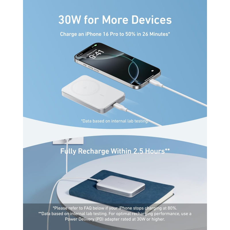 POWER BANK Anker "MagGo" 10.000 mAh, magnetic, wireless, 276 g, alb, "A1664H21" - 0194644203504