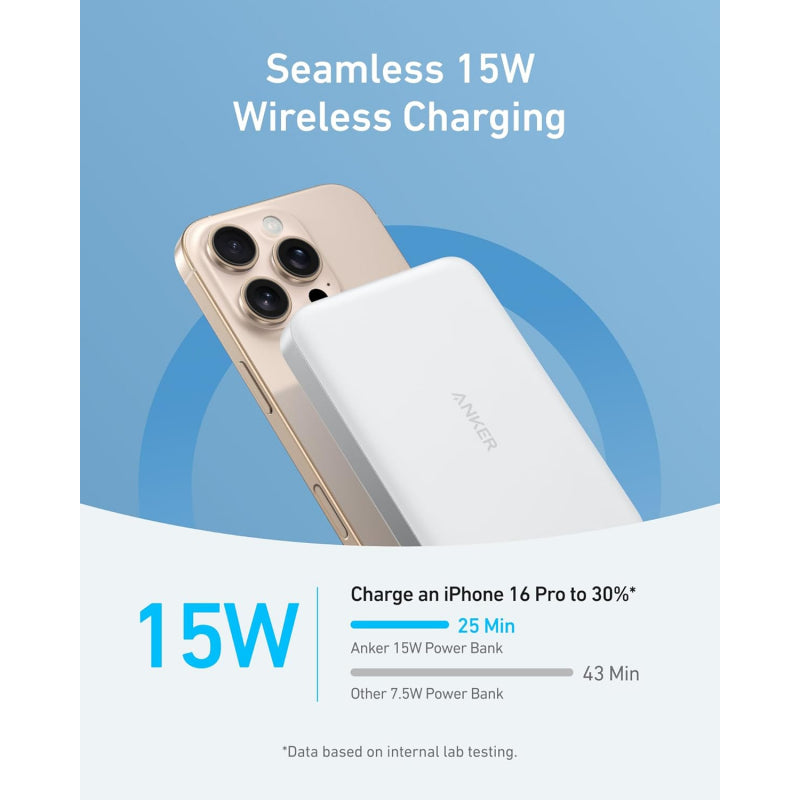 POWER BANK Anker "MagGo" 10.000 mAh, magnetic, wireless, 276 g, alb, "A1664H21" - 0194644203504