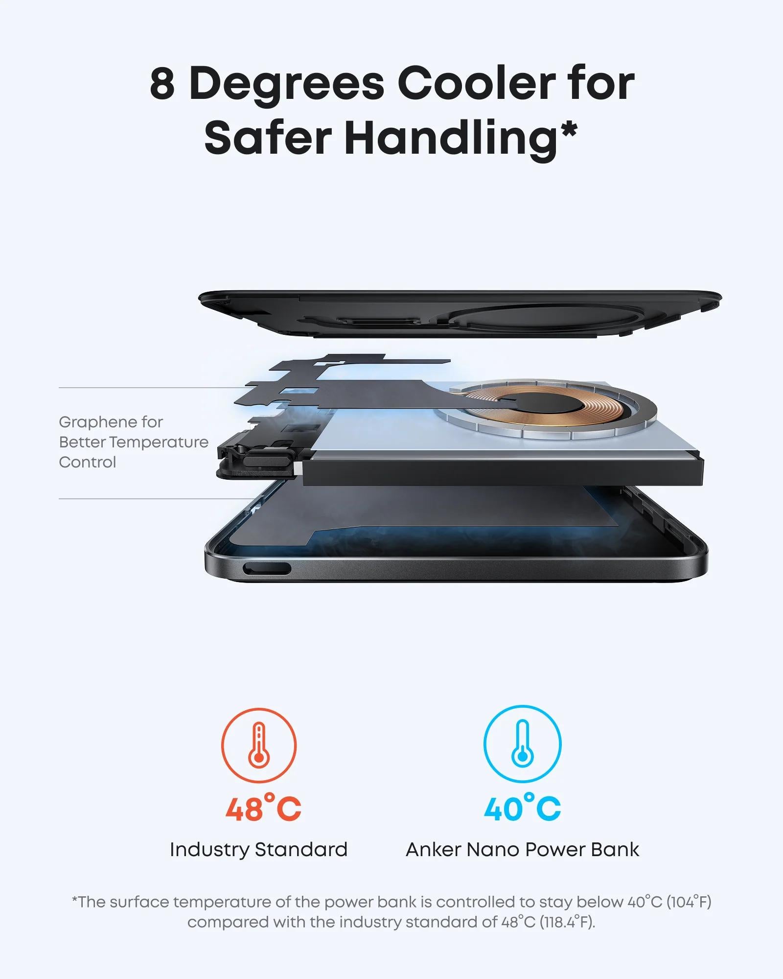 POWER BANK Anker "Nano" 5.000 mAh, 15W MagGo, slim, magnetic, wireless, 1 x USB-C incarcare, 122g, negru, "A1665H11" - 194644235475