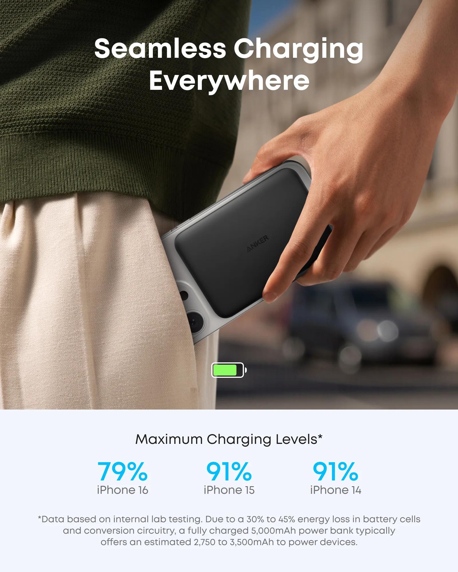 POWER BANK Anker "Nano" 5.000 mAh, 15W MagGo, slim, magnetic, wireless, 1 x USB-C incarcare, 122g, negru, "A1665H11" - 194644235475