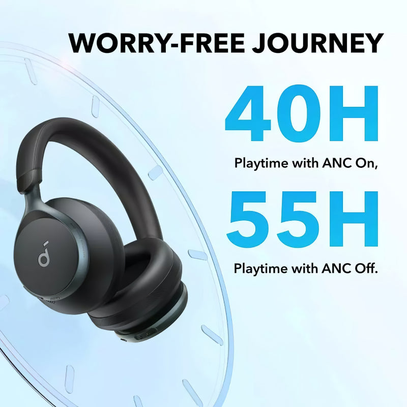 Casti Anker "Soundcore Space One", Over-Ear, utilizare multimedia, Bluetooth 5.3, wireless, durata baterie pana la 55 ore, Noise cancelling, ANC, 3 x mic, negru, "A3035G11" - 0194644138646