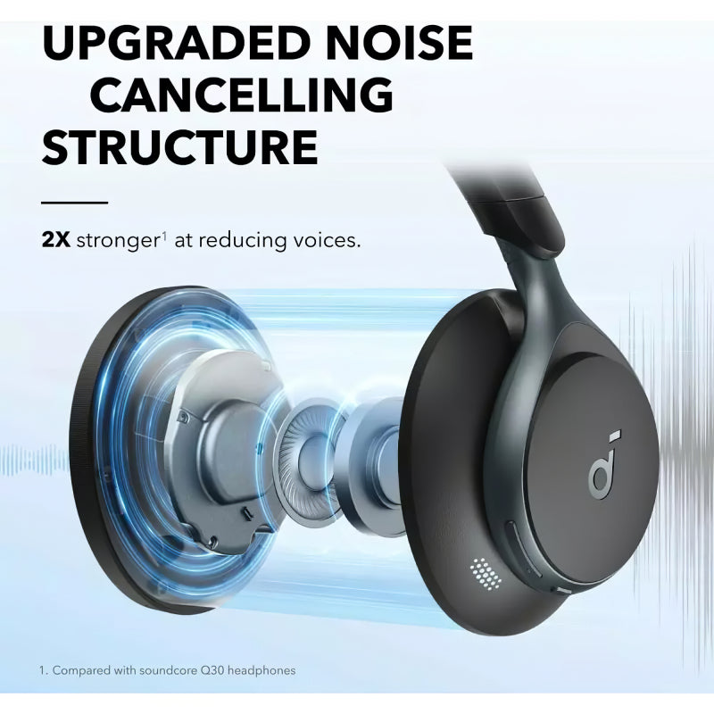 Casti Anker "Soundcore Space One", Over-Ear, utilizare multimedia, Bluetooth 5.3, wireless, durata baterie pana la 55 ore, Noise cancelling, ANC, 3 x mic, negru, "A3035G11" - 0194644138646