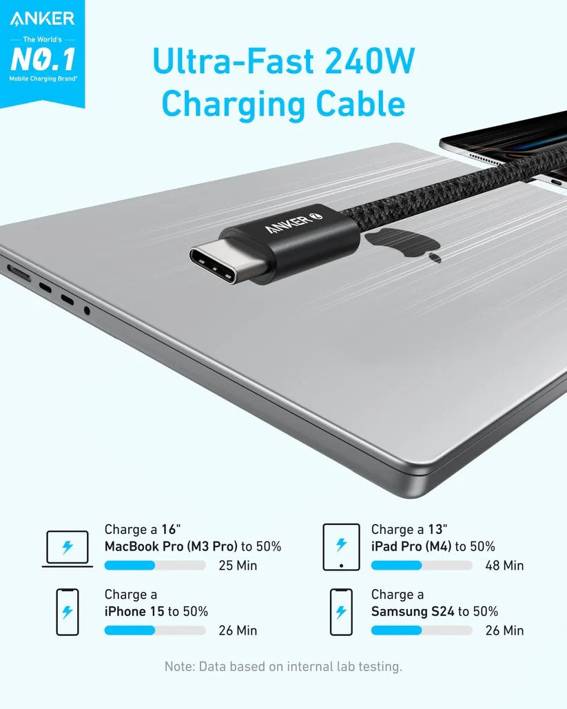 Cablu alimentare si date Anker Zolo, 1m, USB Type-C (T) la USB Type-C (T), 240W, invelis nylon, braided, negru "A8060H11" - 0194644288778