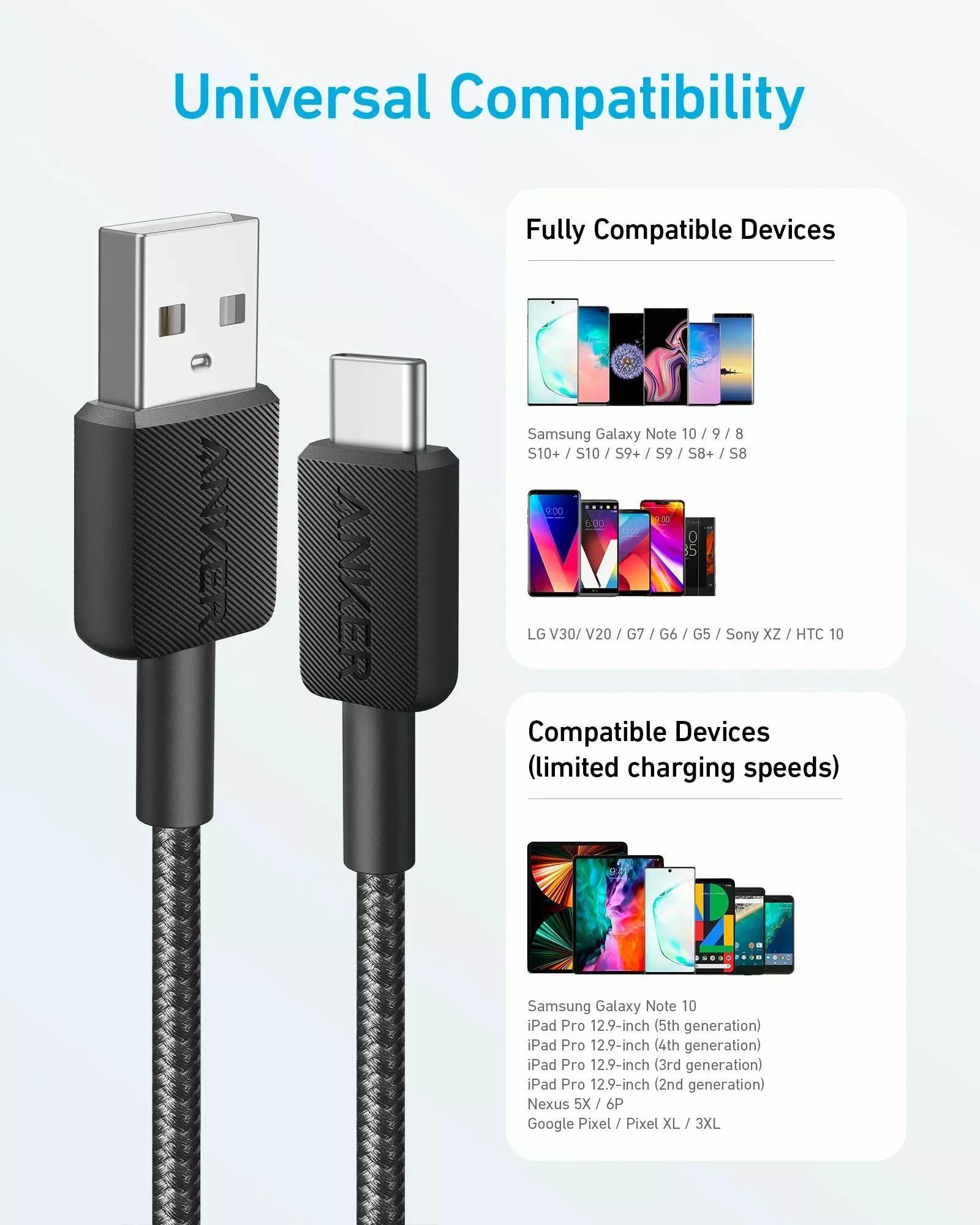 Cablu alimentare si date Anker, USB-A (T) la USB Type-C (T), 1.8m rata transfer 480 Mbps, invelis nylon, braided, negru, "A81H6G11" - 0194644108724