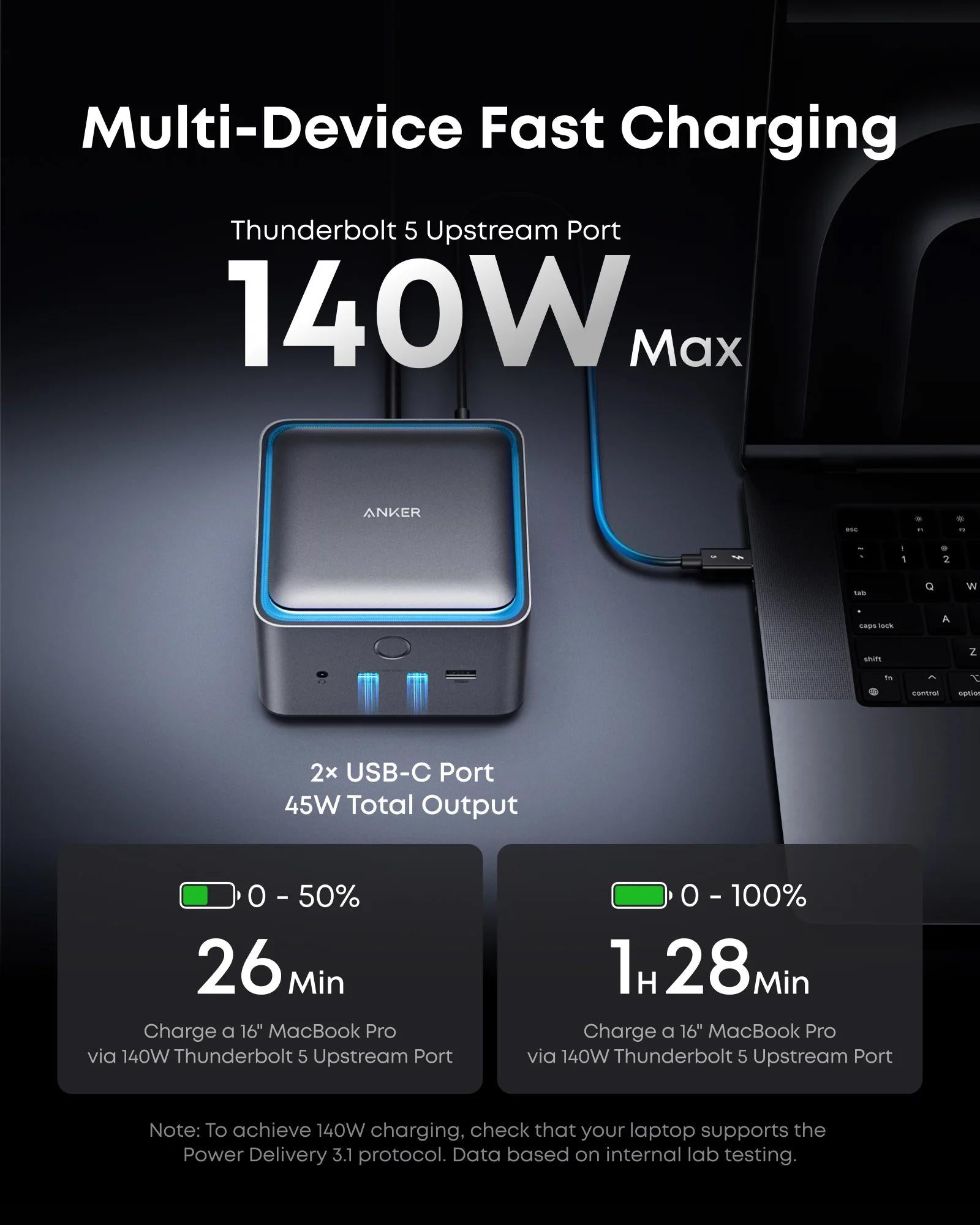 DOCKING Station Anker 14-in-1, porturi: 1xThunderbolt 5 up 140W, 2xThunderbolt 5 downs 15W, 3xUSB-A 10Gbps, 2xUSB-C max 45W, 1xHDMI, 1xDisplay port, 1xRJ-45 2.5Gbps, 1xSD/TF, conect USB-C, gri "A83B53A1" (timbru verde 0.18 lei - 0194644291839