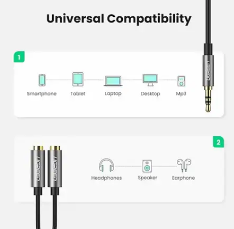 CABLU audio Ugreen, "AV123" stereo 3.5 mm jack (T) la 2 x 3.5 mm jack (M), 0.20 m, conectori auriti, negru 43502406 "10532" - 6957303815326