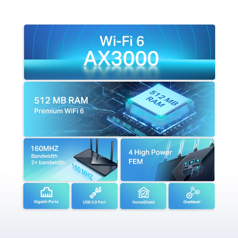 ROUTER TP-LINK wireless AX3000, 3000Mbps,1 x WAN Gigabit, 4 porturi Gigabit,1 x USB 3.1, 2.4 Ghz/5 Ghz dual band, 4 antene externe, WI-FI 6 "Archer AX55"