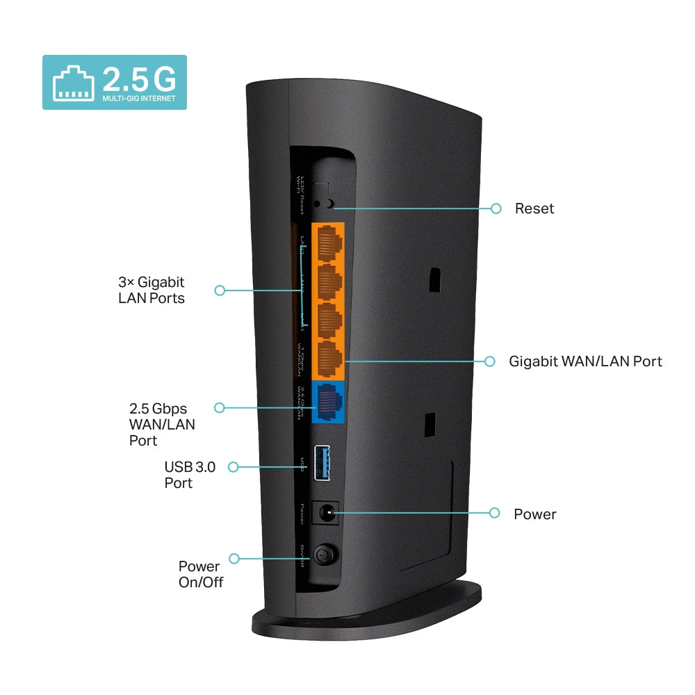 ROUTER TP-LINK wireless AX6000,1 x 2.5 Gbps WAN/LAN, 1 x 1 Gbps WAN/LAN, 3 x Gigabit LAN si 1 x USB 3.0, 2.4 Ghz/5 Ghz dual band, 4 antene interne, WI-FI 6 "Archer AX80"