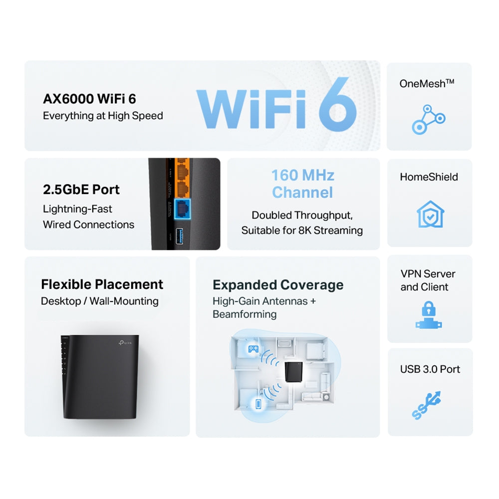 ROUTER TP-LINK wireless AX6000,1 x 2.5 Gbps WAN/LAN, 1 x 1 Gbps WAN/LAN, 3 x Gigabit LAN si 1 x USB 3.0, 2.4 Ghz/5 Ghz dual band, 4 antene interne, WI-FI 6 "Archer AX80"