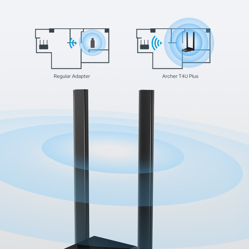 ADAPTOR RETEA TP-LINK AC1300, extern wireless 2.4 GHz | 5 GHz, USB 3.0, port, 867 Mbps, antena externa x 2, "Archer T4U Plus"