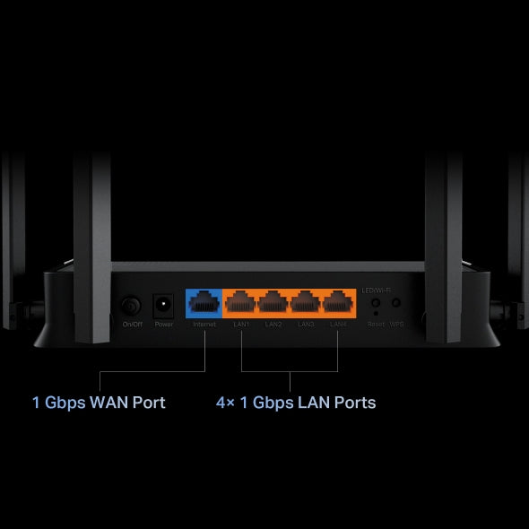 ROUTER TP-LINK wireless BE3600 viteze Wi-Fi 7 Dual-Band de pana la 3600 Mbps 1× port WAN Gigabit, 4 × porturi LAN Gigabit, 2.4 Ghz/5 Ghz dual band, WI-FI 7 "Archer BE220"
