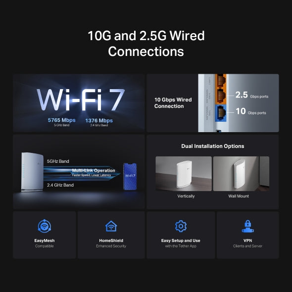 ROUTER TP-LINK wireless BE7200 viteze Wi-Fi 7 Dual-Band de pana la 7200 Mbps 1× 10 Gbps WAN/LAN port, 1× 2.5 Gbps WAN/LAN port and 3× 1 Gbps LAN, 2.4 Ghz/5 Ghz dual band, WI-FI 7 "Archer BE450"