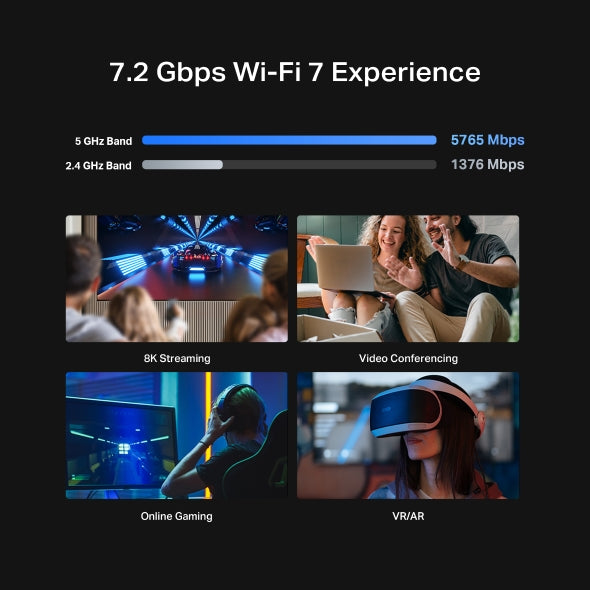 ROUTER TP-LINK wireless BE7200 viteze Wi-Fi 7 Dual-Band de pana la 7200 Mbps 1× 10 Gbps WAN/LAN port, 1× 2.5 Gbps WAN/LAN port and 3× 1 Gbps LAN, 2.4 Ghz/5 Ghz dual band, WI-FI 7 "Archer BE450"